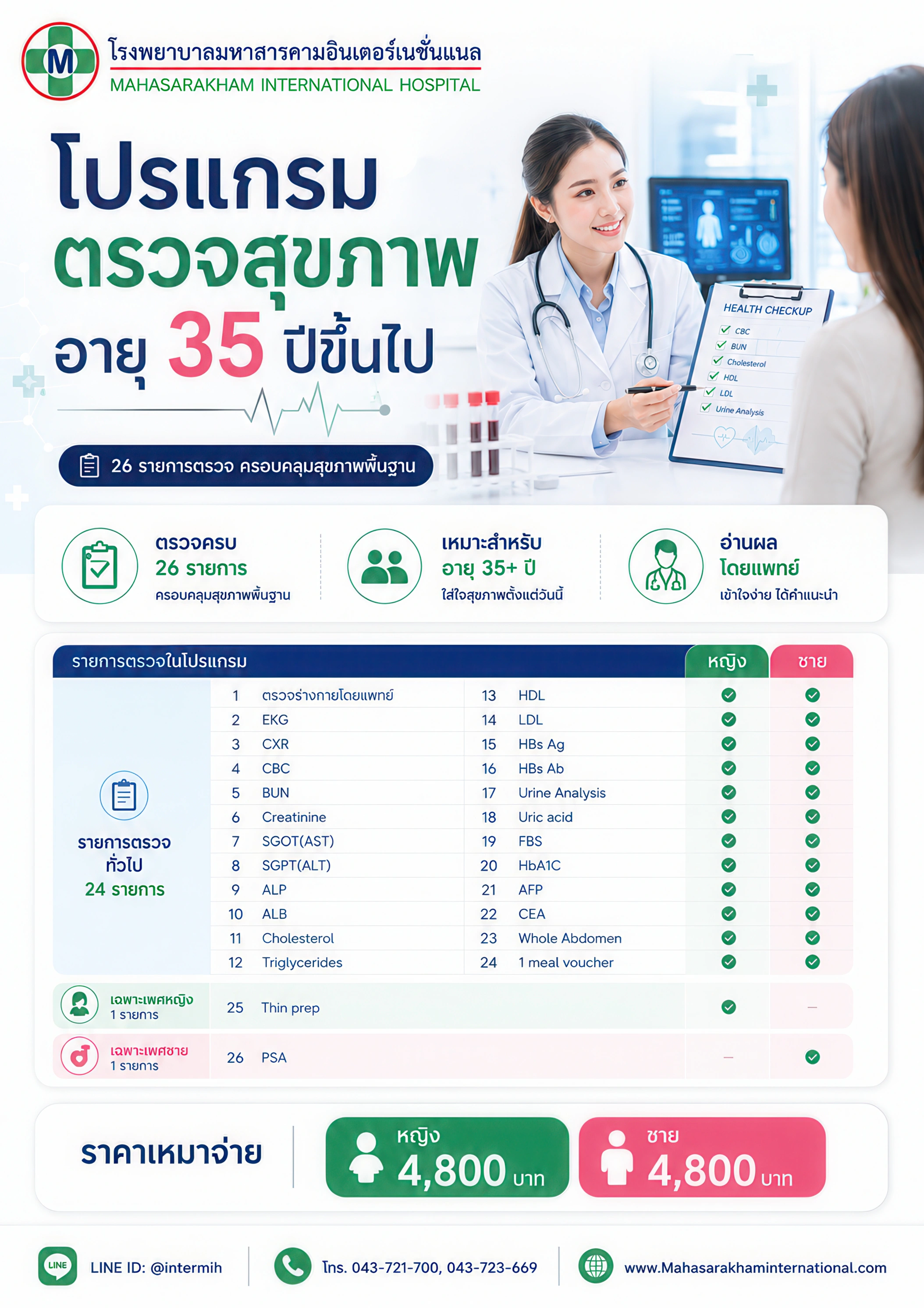 โปรแกรมตรวจสุขภาพอายุ 35 ปีขึ้นไป