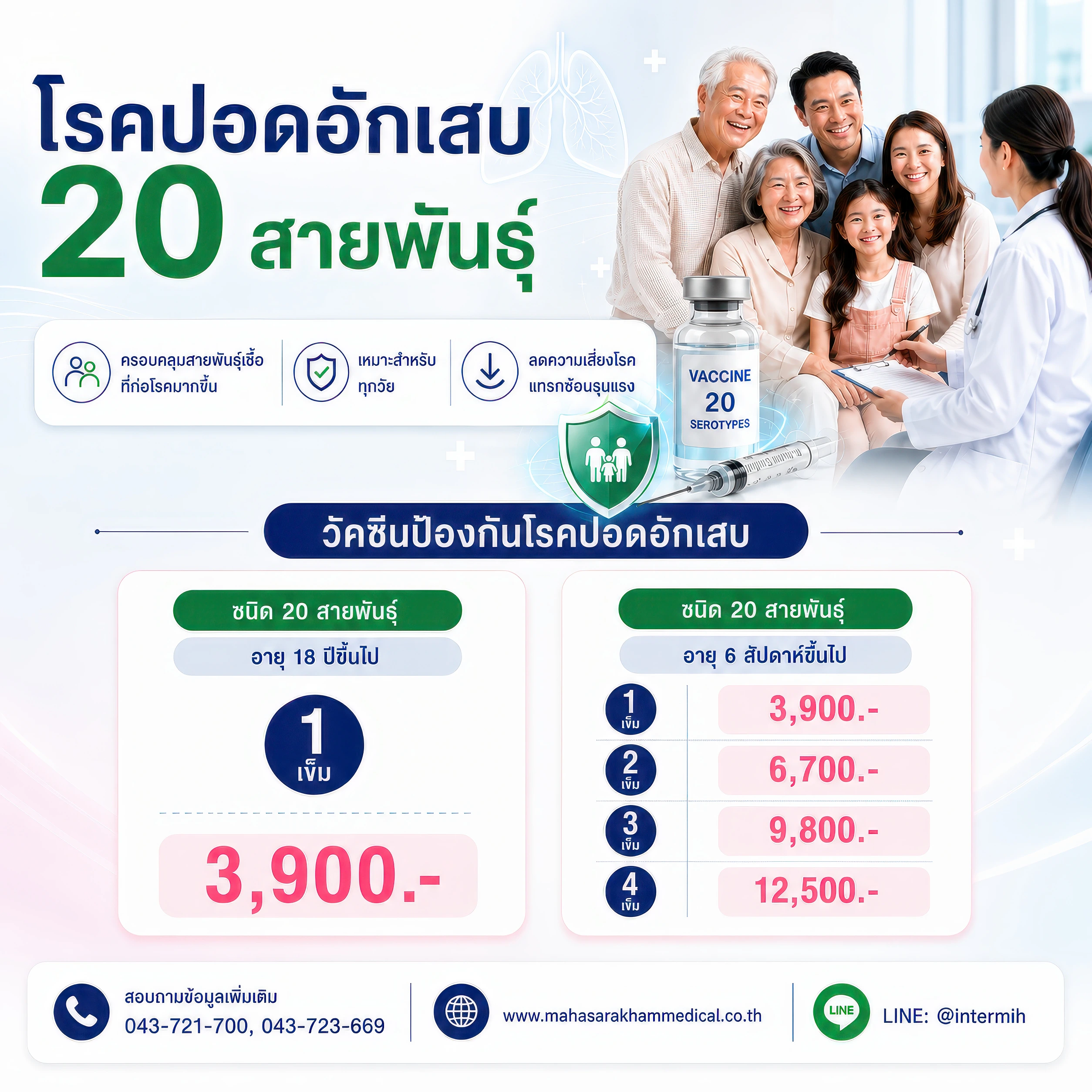 วัคซีนป้องกันโรคปอดอักเสบ 20 สายพันธุ์ สายพันธุ์ที่สำคัญ โรงพยาบาลมหาสารคามอินเตอร์เนชั่นแนล