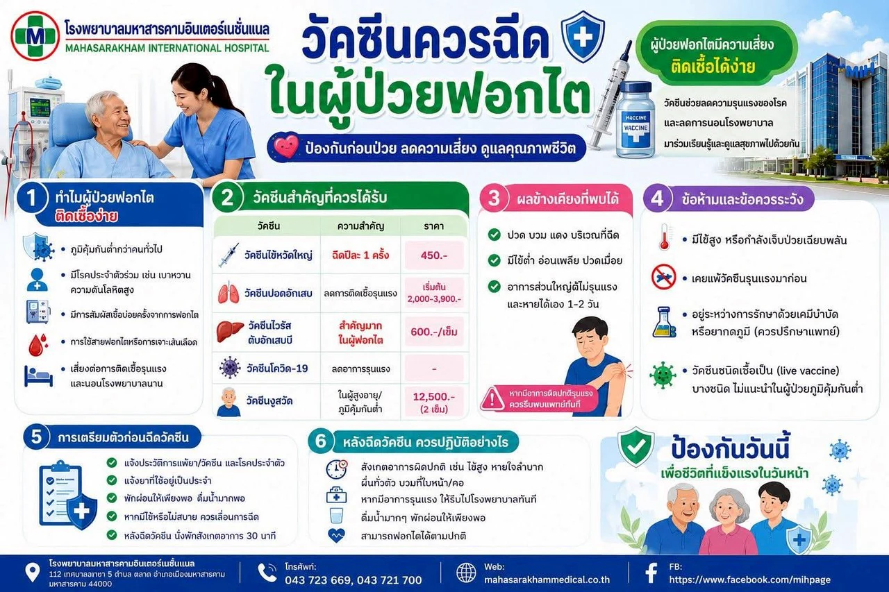 วัคซีนที่ควรฉีดในผู้ป่วยฟอกไต เสริมภูมิคุ้มกันให้แข็งแรง โรงพยาบาลมหาสารคามอินเตอร์เนชั่นแนล